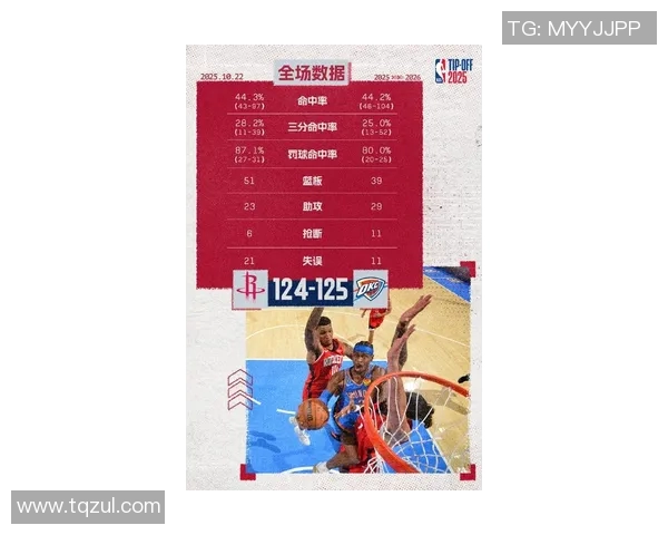 2020年NBA季后赛火箭对雷霆第五场比赛胜负预测及关键因素分析