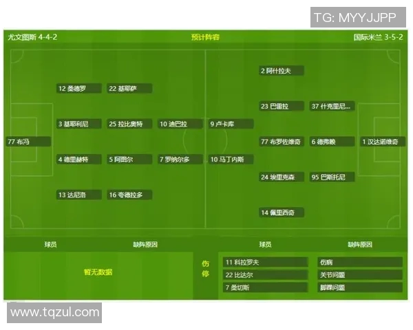 尤文图斯与桑普多利亚比赛后球员评分分析与总结 尤文图斯与桑普多利亚比赛后球员评分分析与总结