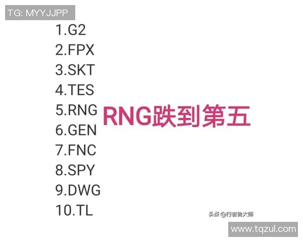 英雄联盟实力榜单更新TES战队排名第八引发热议
